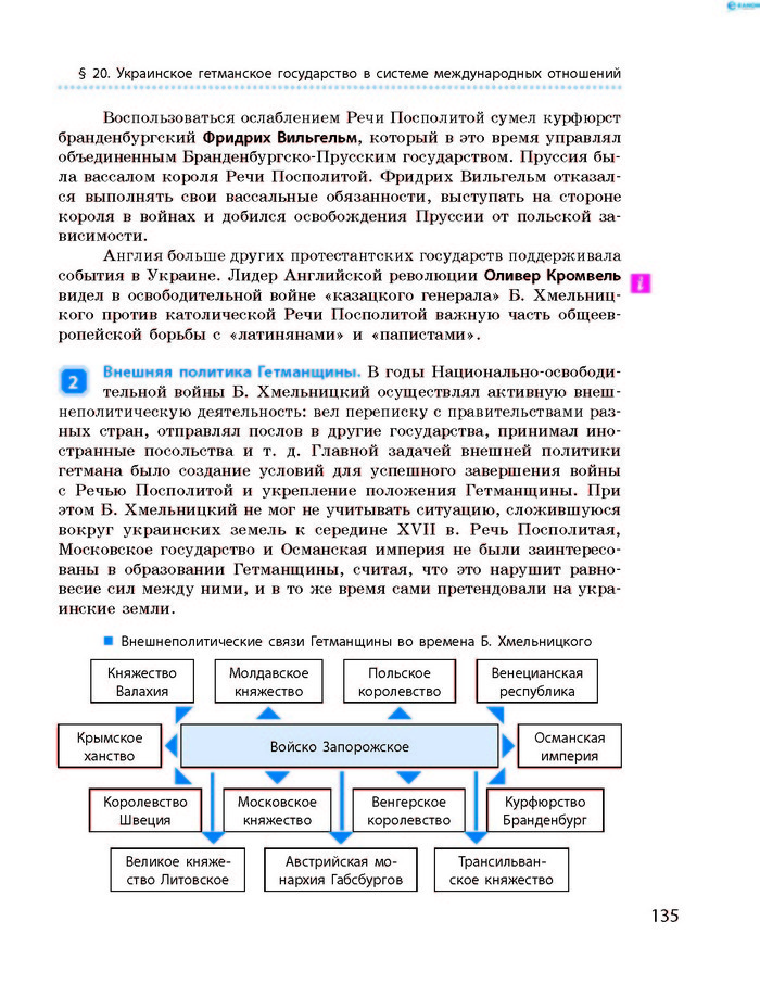 История Украины 8 класс Гисем 2016 (Рус.)