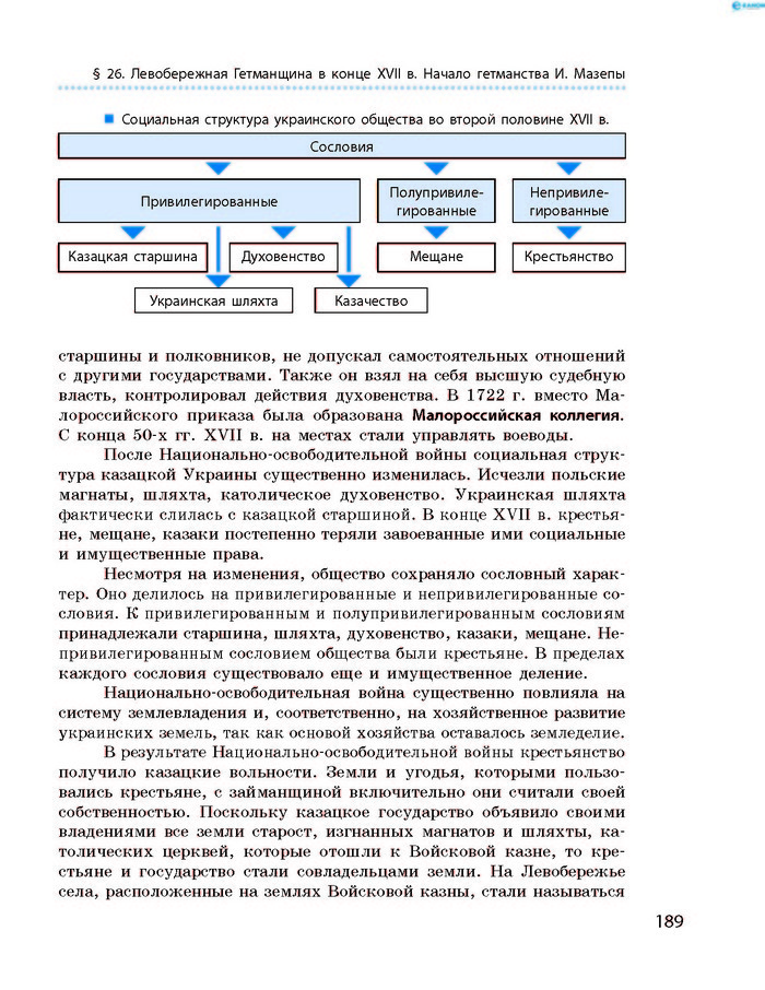 История Украины 8 класс Гисем 2016 (Рус.)
