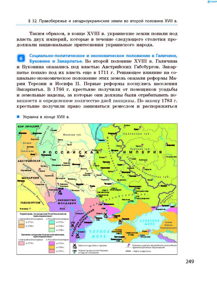 История Украины 8 класс Гисем 2016 (Рус.)