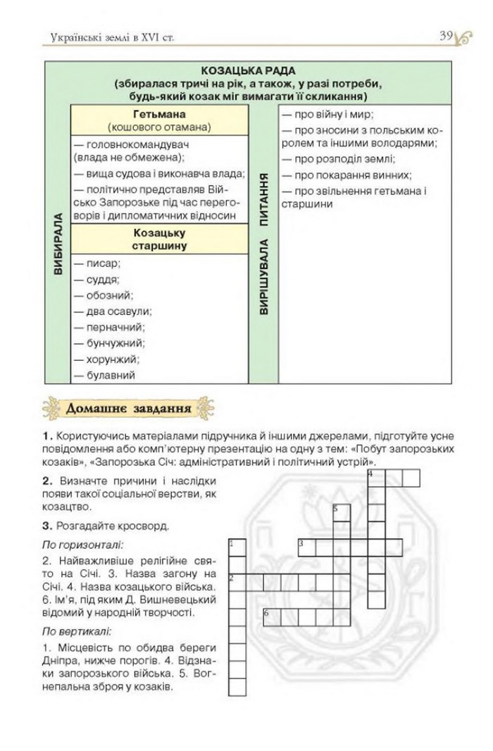 Підручник Історія України 8 клас Гупан 2016