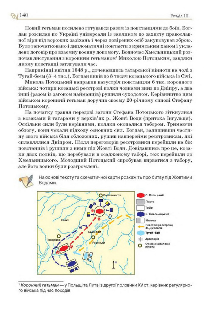 Підручник Історія України 8 клас Гупан 2016