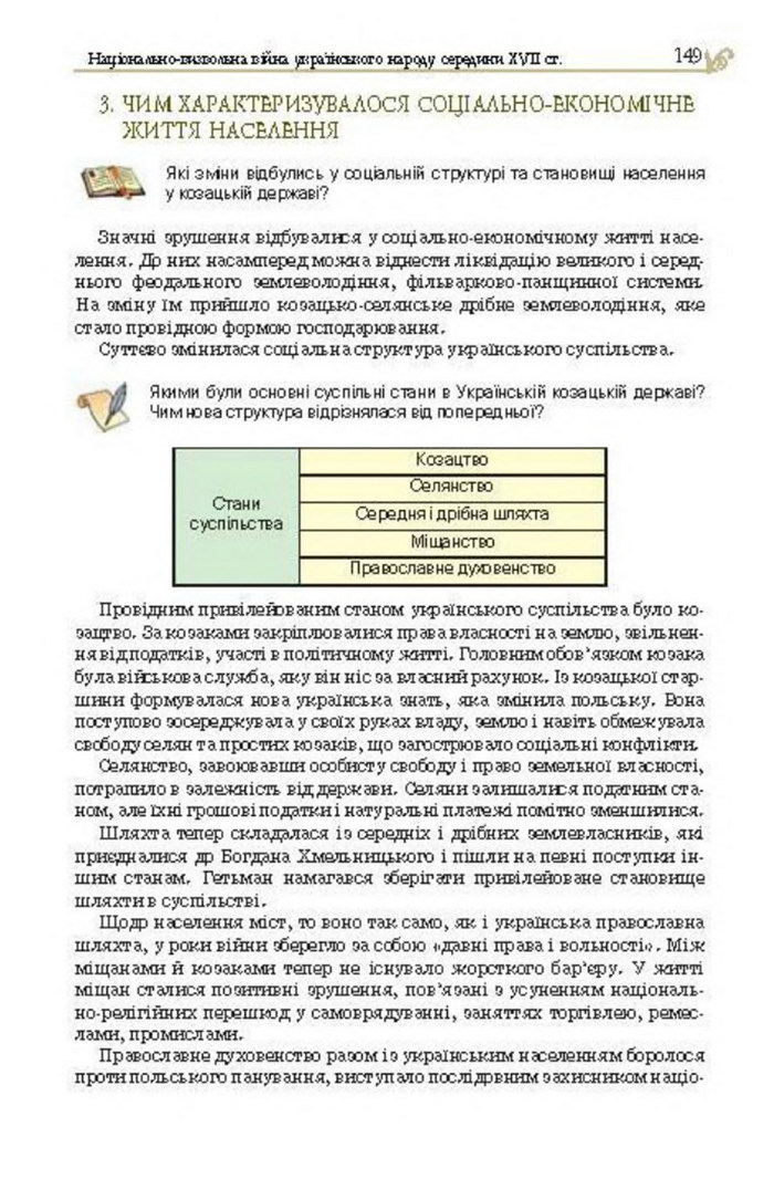 Підручник Історія України 8 клас Гупан 2016