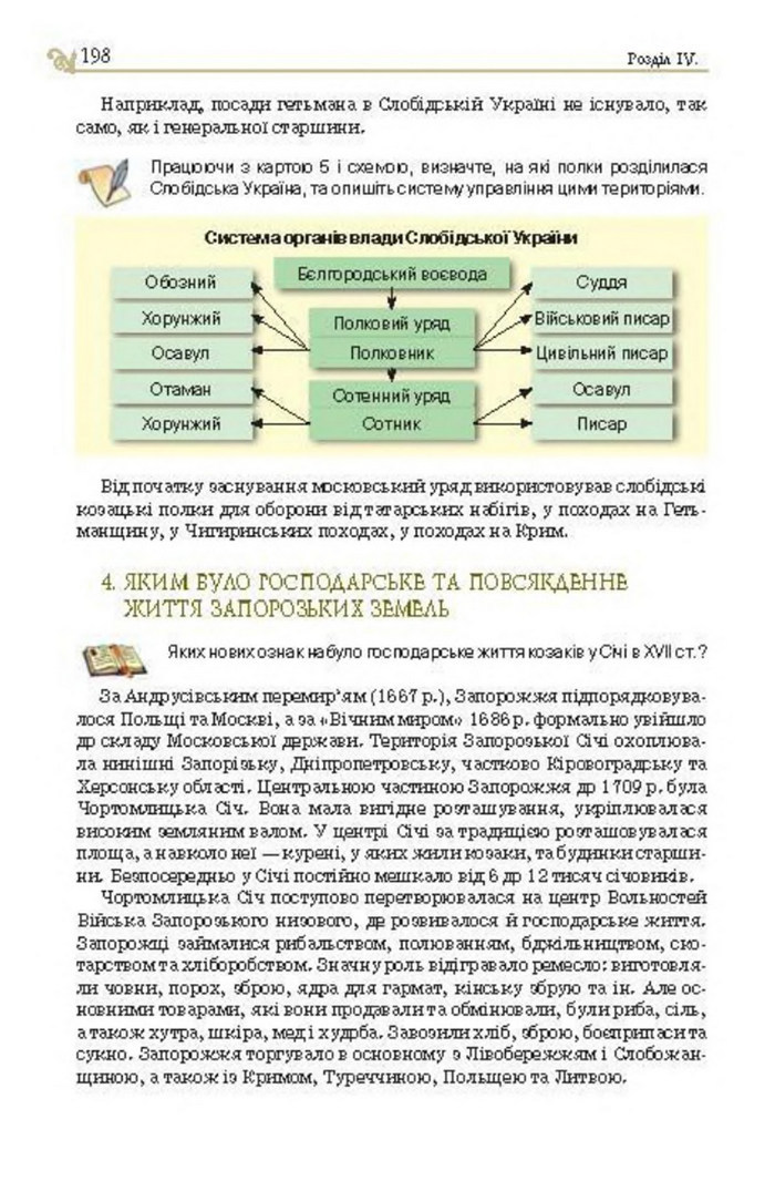 Підручник Історія України 8 клас Гупан 2016