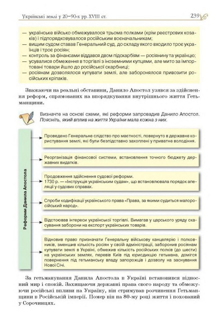 Підручник Історія України 8 клас Гупан 2016