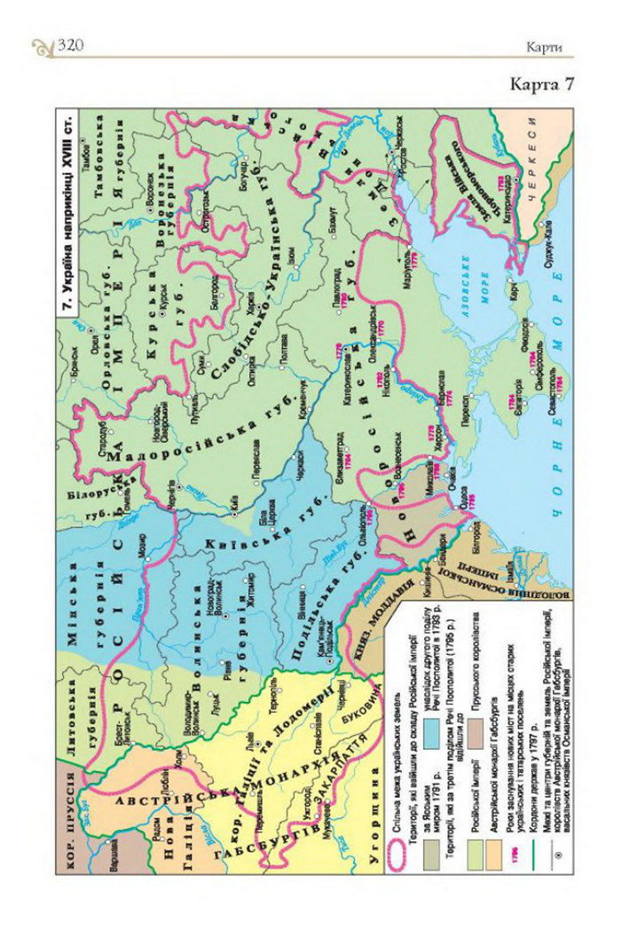 Підручник Історія України 8 клас Гупан 2016
