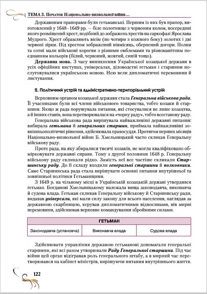 Підручник Історія України 8 клас Струкевич 2016