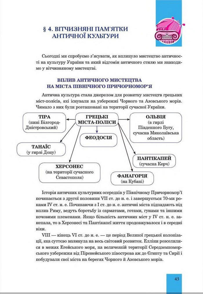 Підручник Мистецтво 8 клас Кондратова 2016