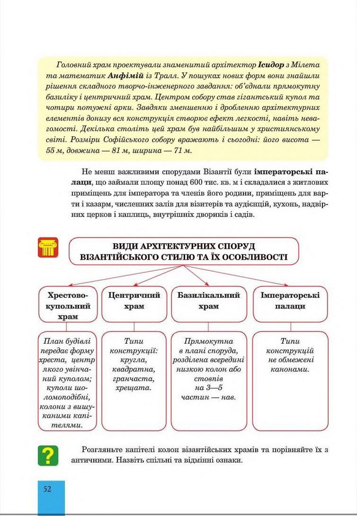 Підручник Мистецтво 8 клас Кондратова 2016