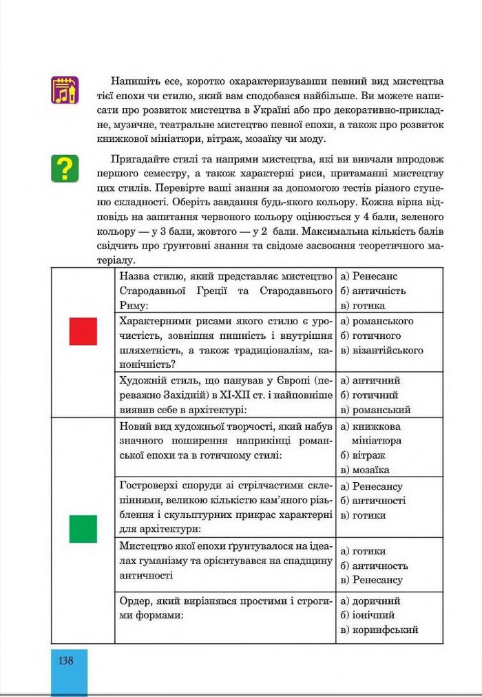 Підручник Мистецтво 8 клас Кондратова 2016