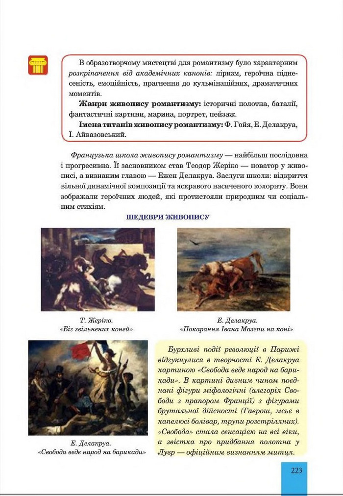 Підручник Мистецтво 8 клас Кондратова 2016