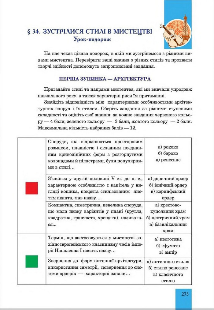 Підручник Мистецтво 8 клас Кондратова 2016