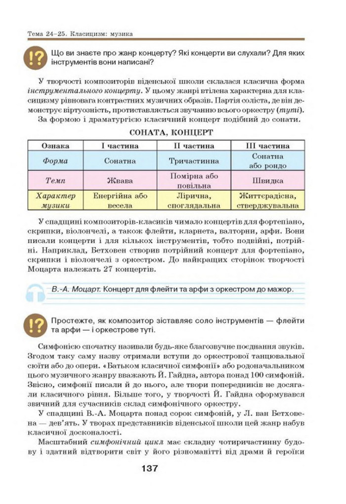 Підручник Мистецтво 8 клас Масол 2016