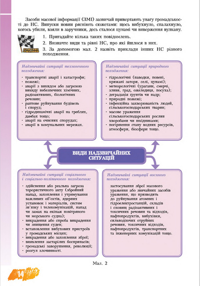 Підручник Основи здоров’я 8 клас Бех 2016