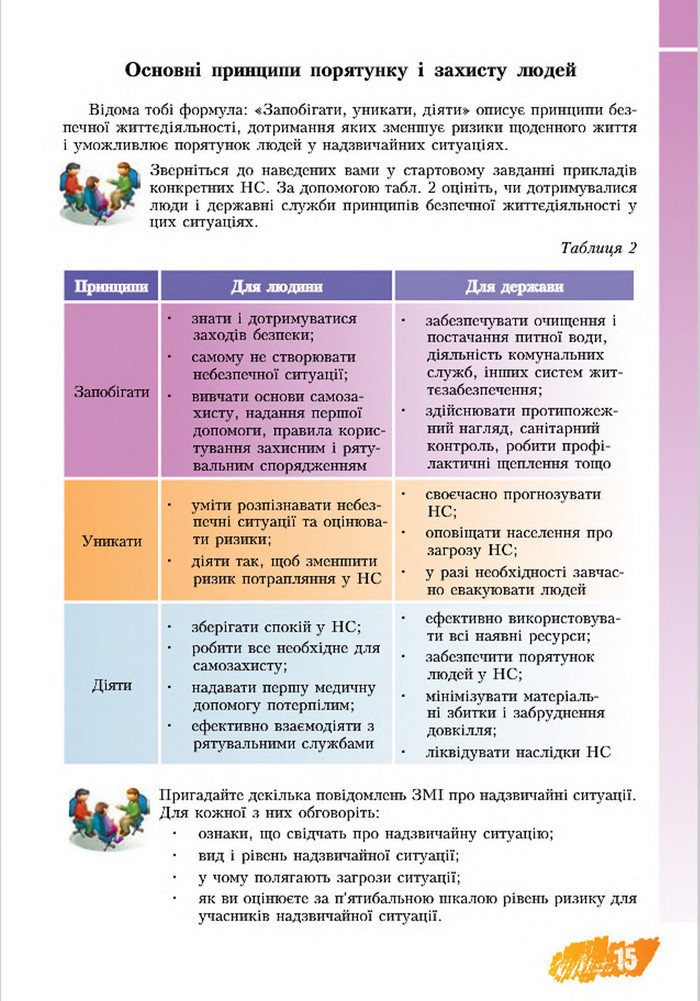 Підручник Основи здоров’я 8 клас Бех 2016