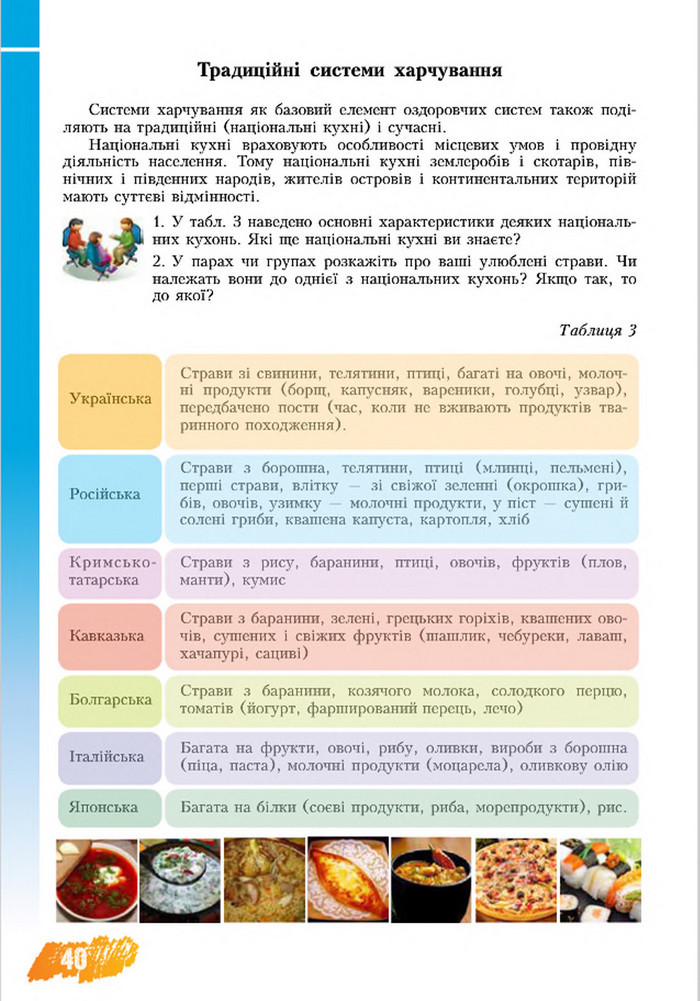 Підручник Основи здоров’я 8 клас Бех 2016