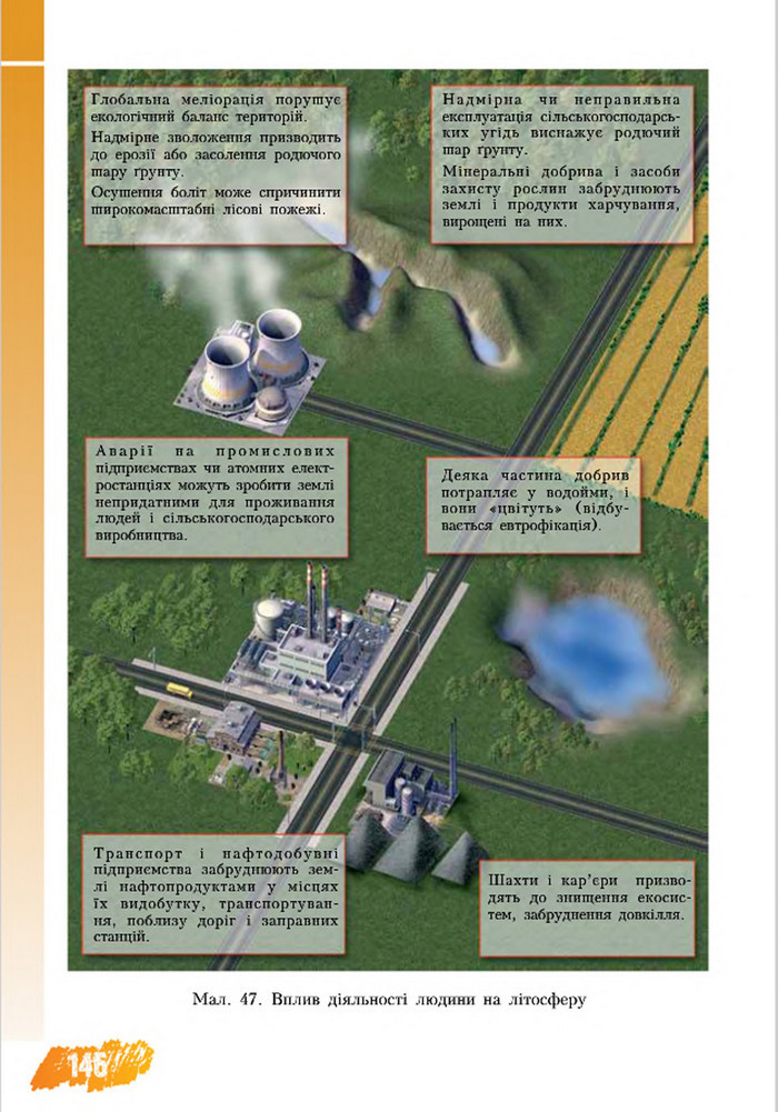 Підручник Основи здоров’я 8 клас Бех 2016
