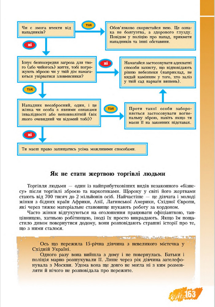 Підручник Основи здоров’я 8 клас Бех 2016
