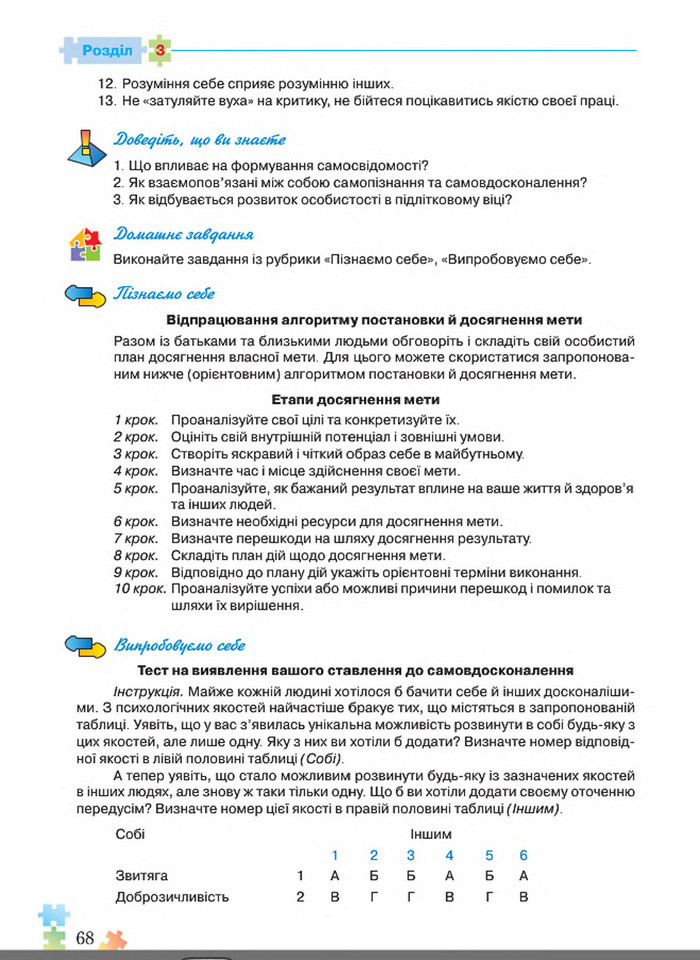 Підручник Основи здоров'я 8 клас Поліщук 2016