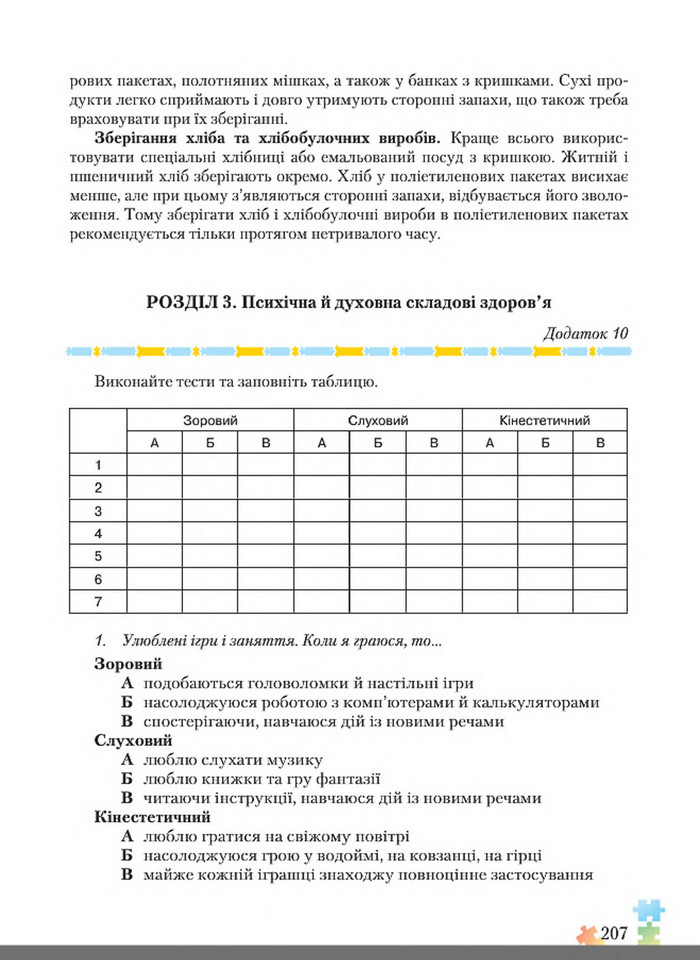 Підручник Основи здоров'я 8 клас Поліщук 2016