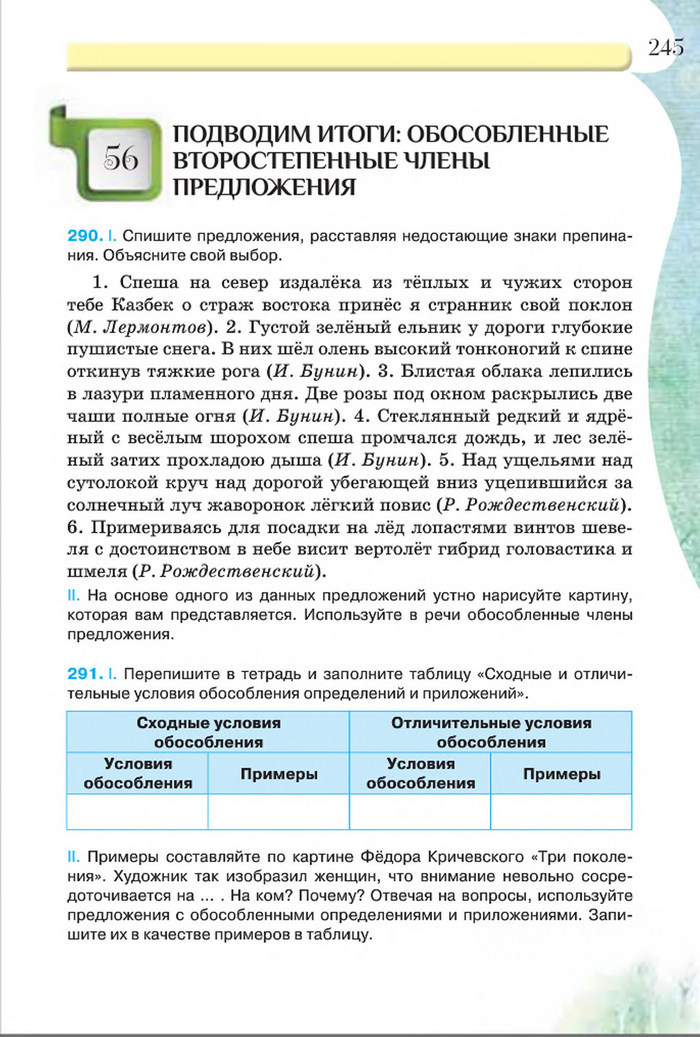Русский язык 8 класс Давидюк 2016