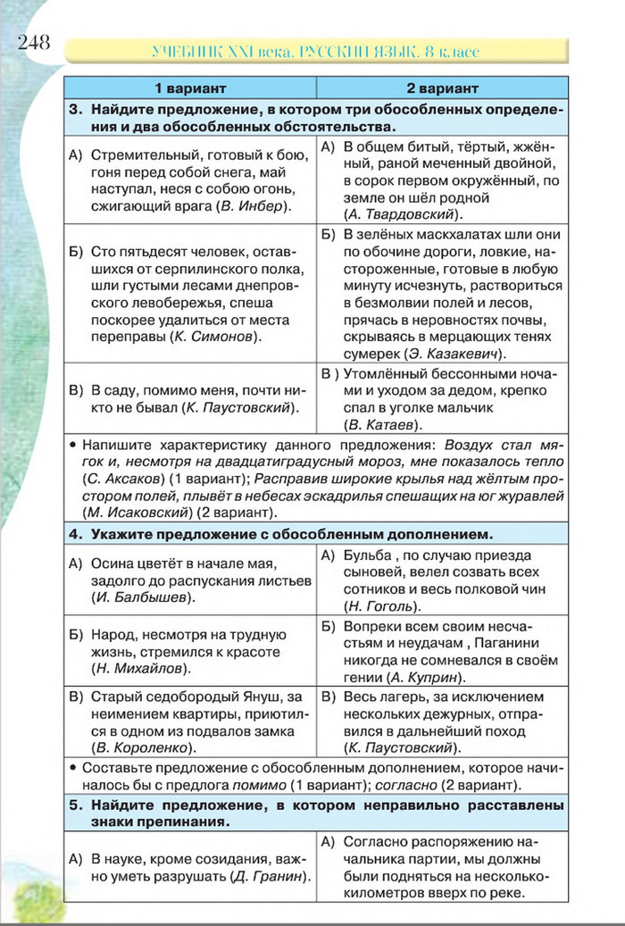 Русский язык 8 класс Давидюк 2016