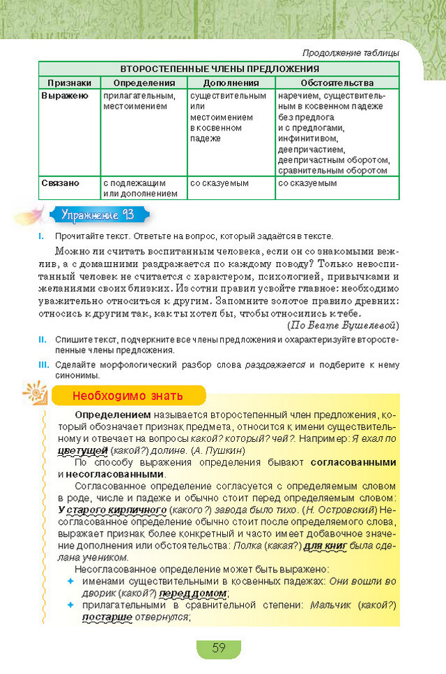 Учебник Русский язык 8 класс Быкова 2016