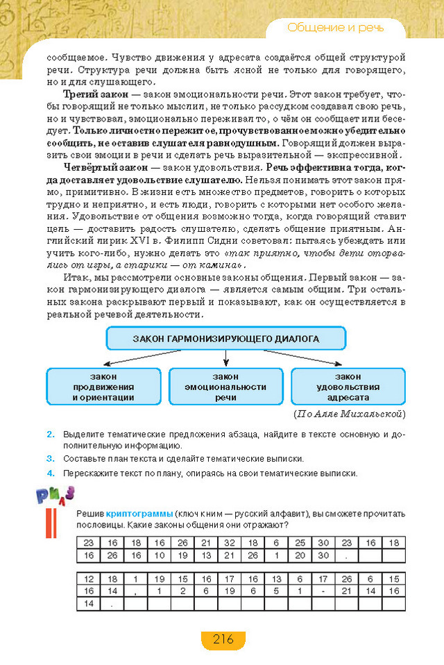 Учебник Русский язык 8 класс Быкова 2016