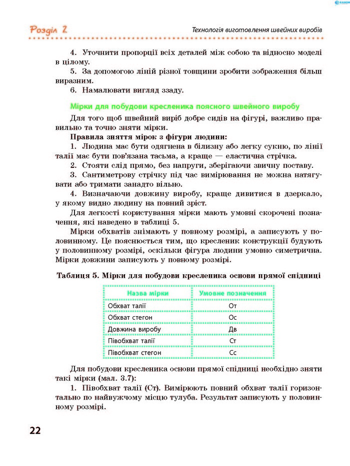 Трудове навчання 8 клас Ходзицька 2016