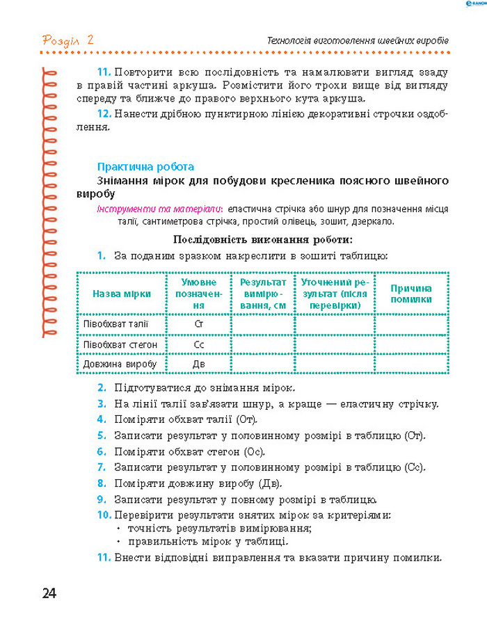 Трудове навчання 8 клас Ходзицька 2016