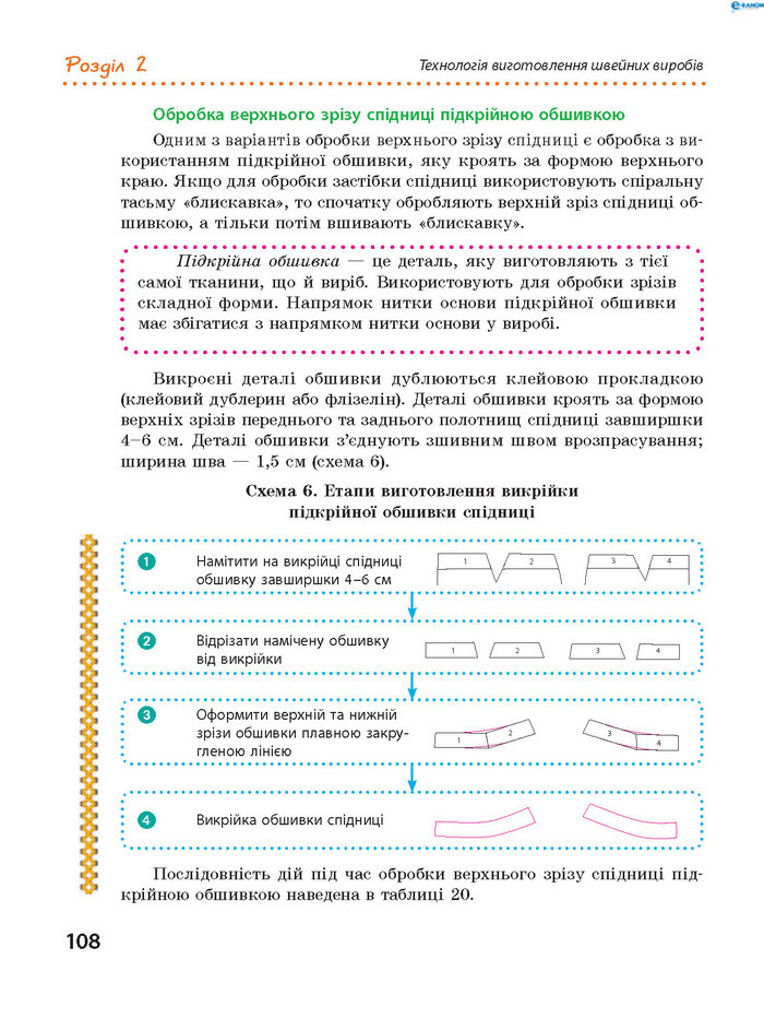 Трудове навчання 8 клас Ходзицька 2016