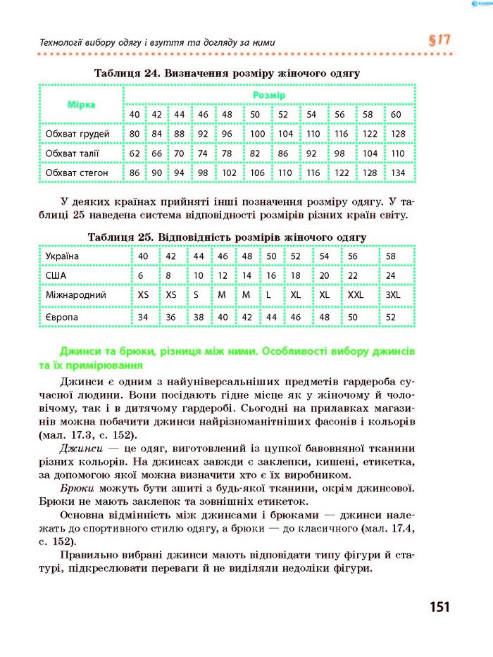 Трудове навчання 8 клас Ходзицька 2016