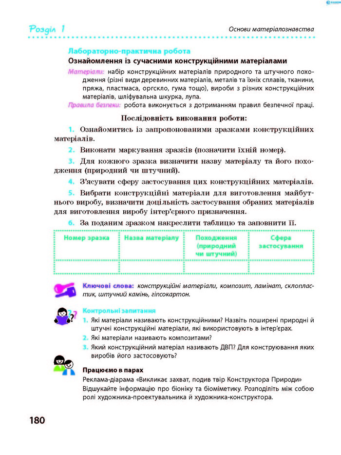 Трудове навчання 8 клас Ходзицька 2016