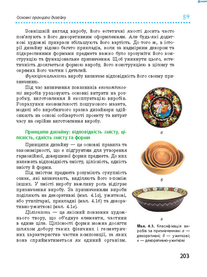 Трудове навчання 8 клас Ходзицька 2016