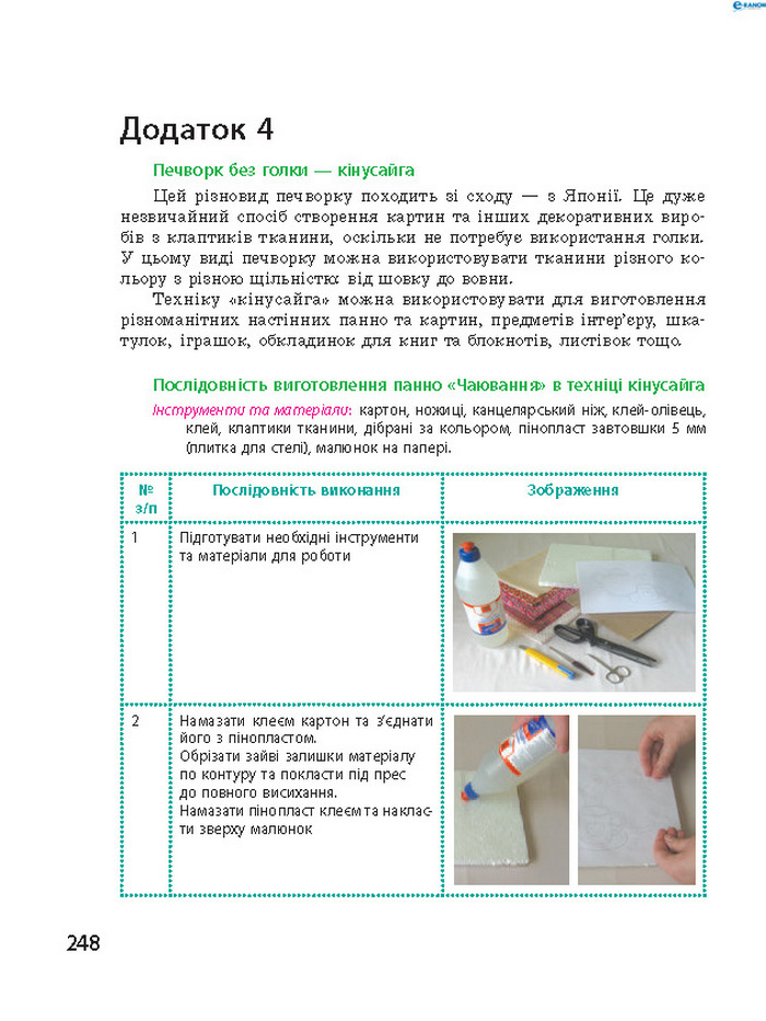 Трудове навчання 8 клас Ходзицька 2016