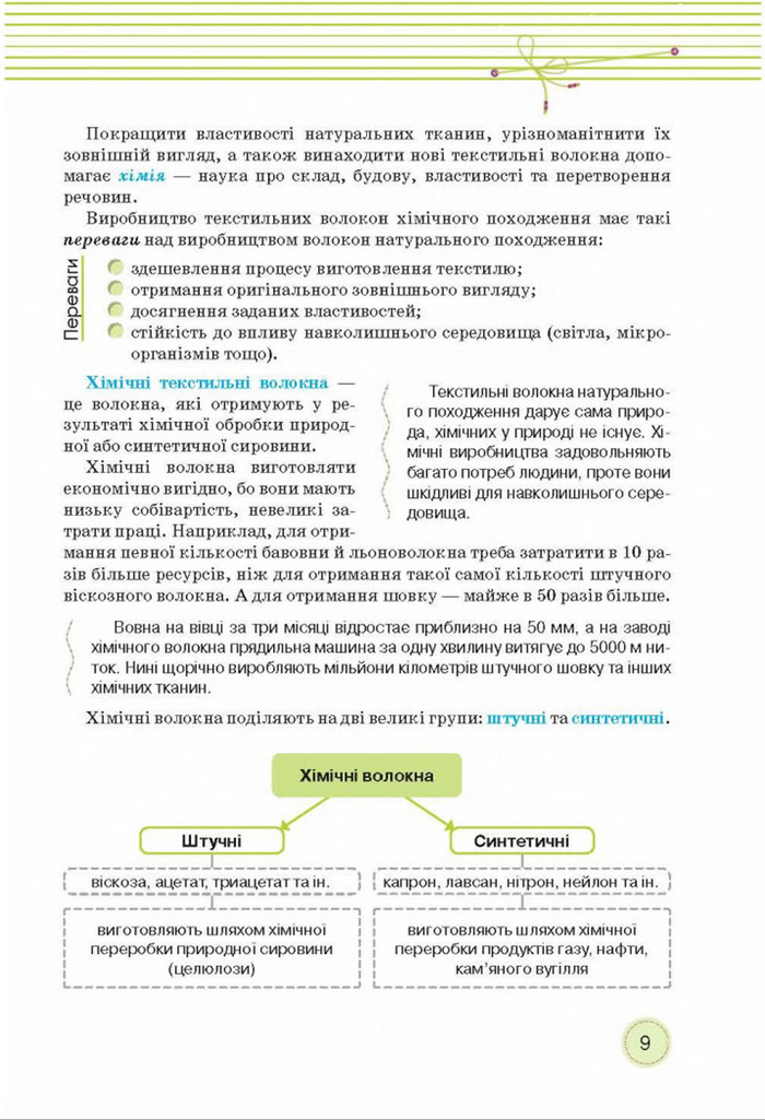 Трудове навчання 8 клас Мачача