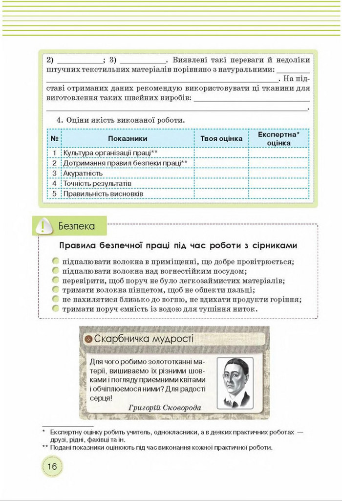 Трудове навчання 8 клас Мачача
