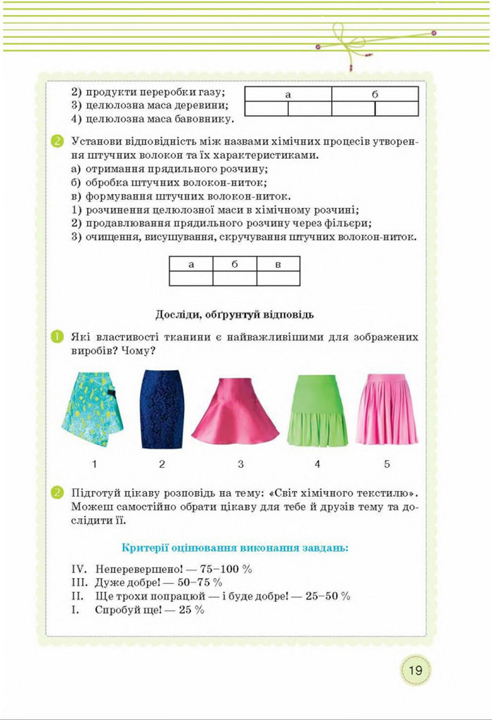 Трудове навчання 8 клас Мачача