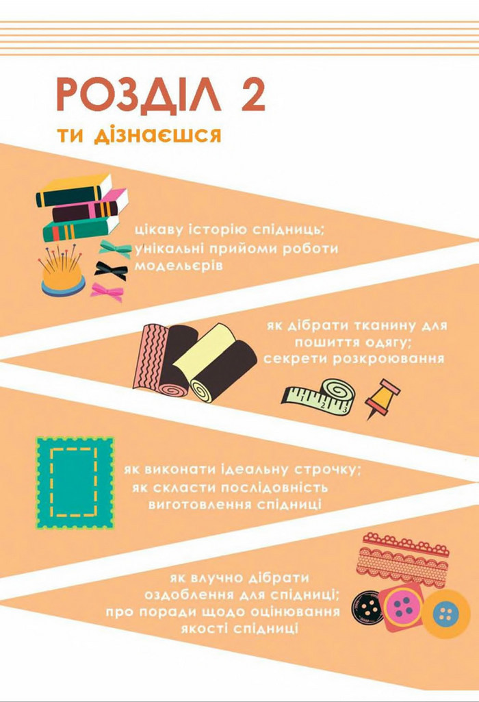 Трудове навчання 8 клас Мачача
