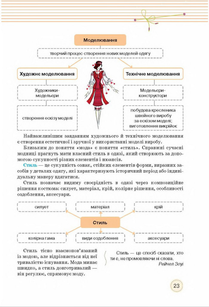 Трудове навчання 8 клас Мачача