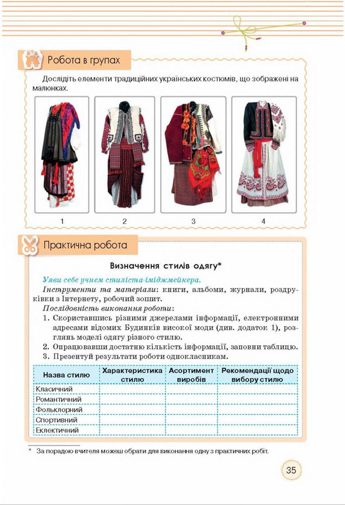 Трудове навчання 8 клас Мачача