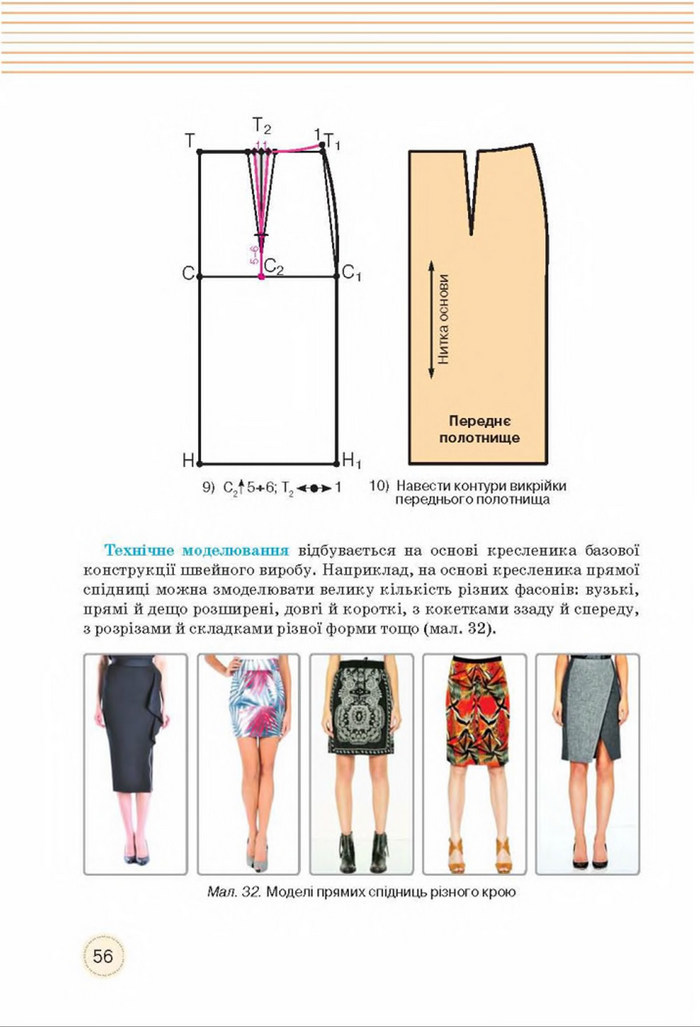 Трудове навчання 8 клас Мачача