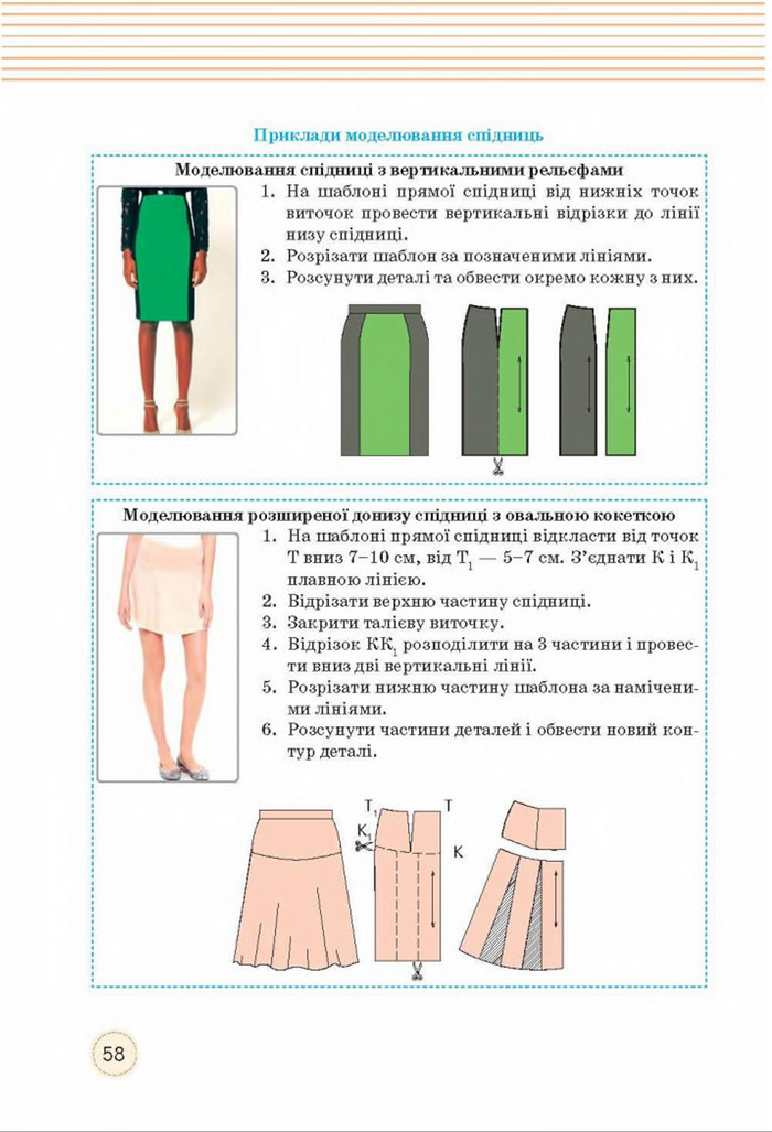 Трудове навчання 8 клас Мачача