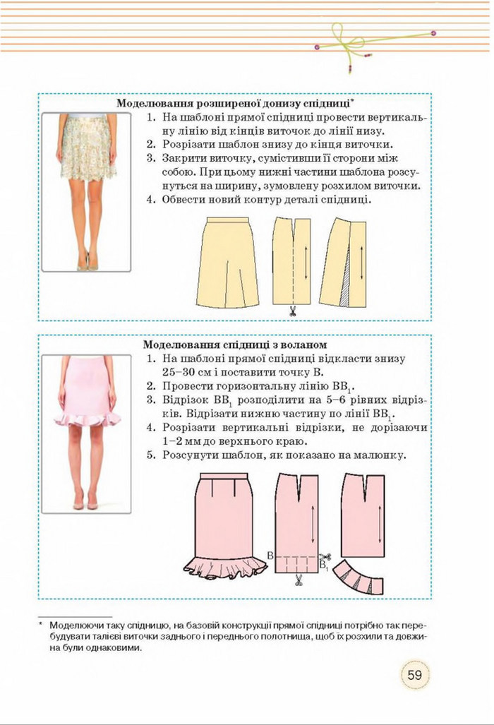 Трудове навчання 8 клас Мачача