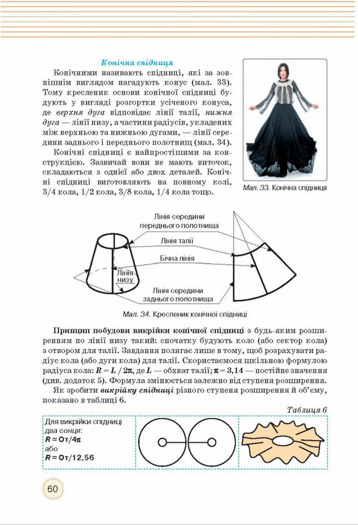 Трудове навчання 8 клас Мачача
