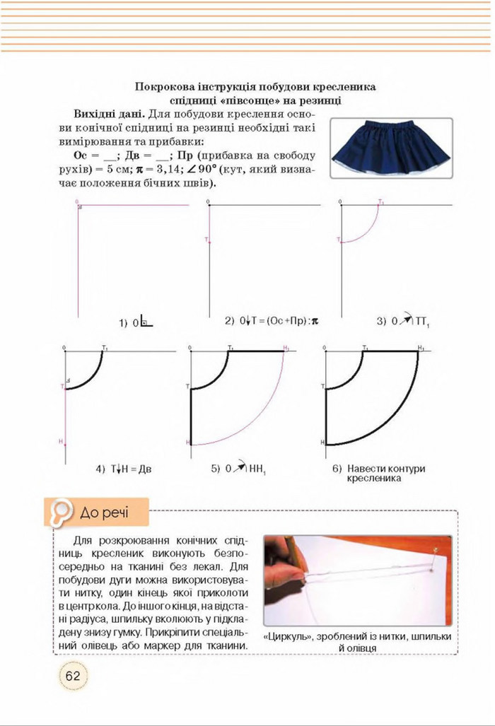 Трудове навчання 8 клас Мачача