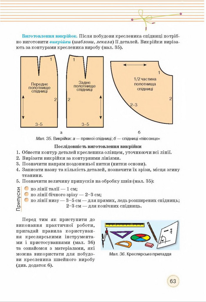 Трудове навчання 8 клас Мачача