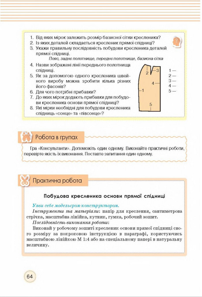 Трудове навчання 8 клас Мачача