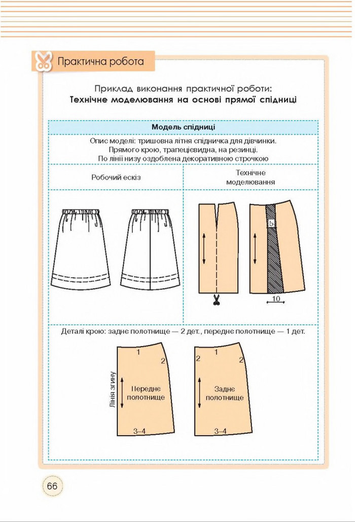 Трудове навчання 8 клас Мачача