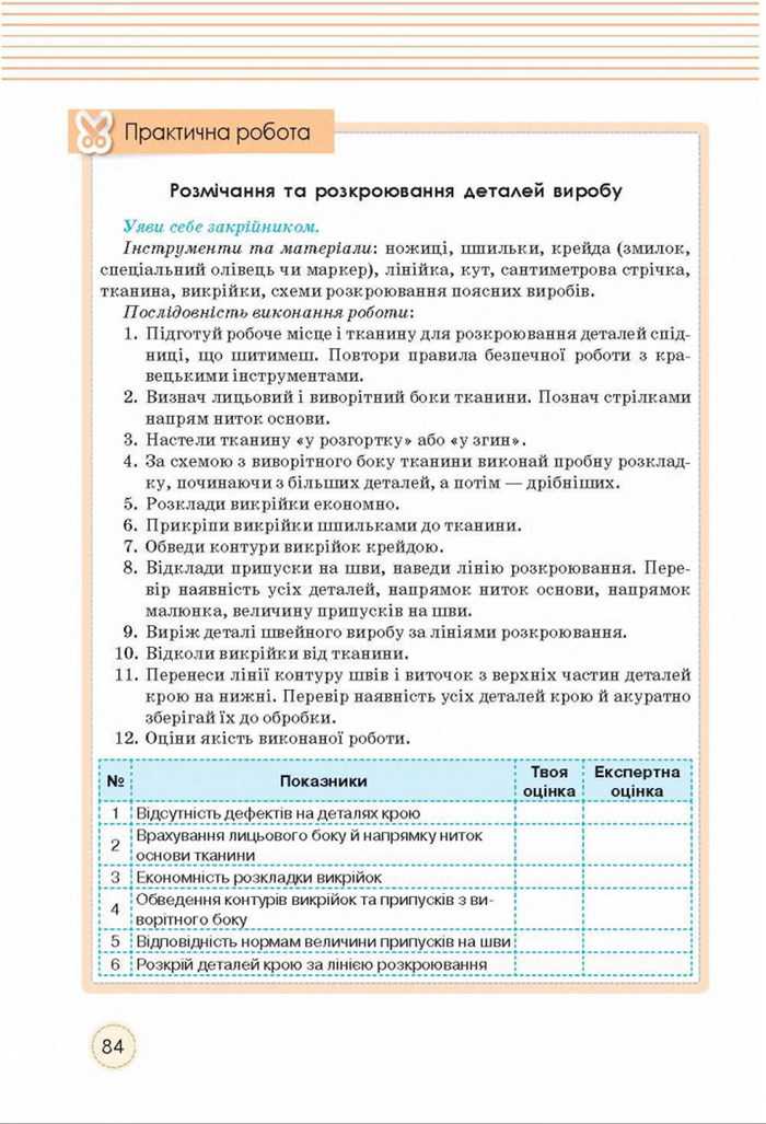 Трудове навчання 8 клас Мачача