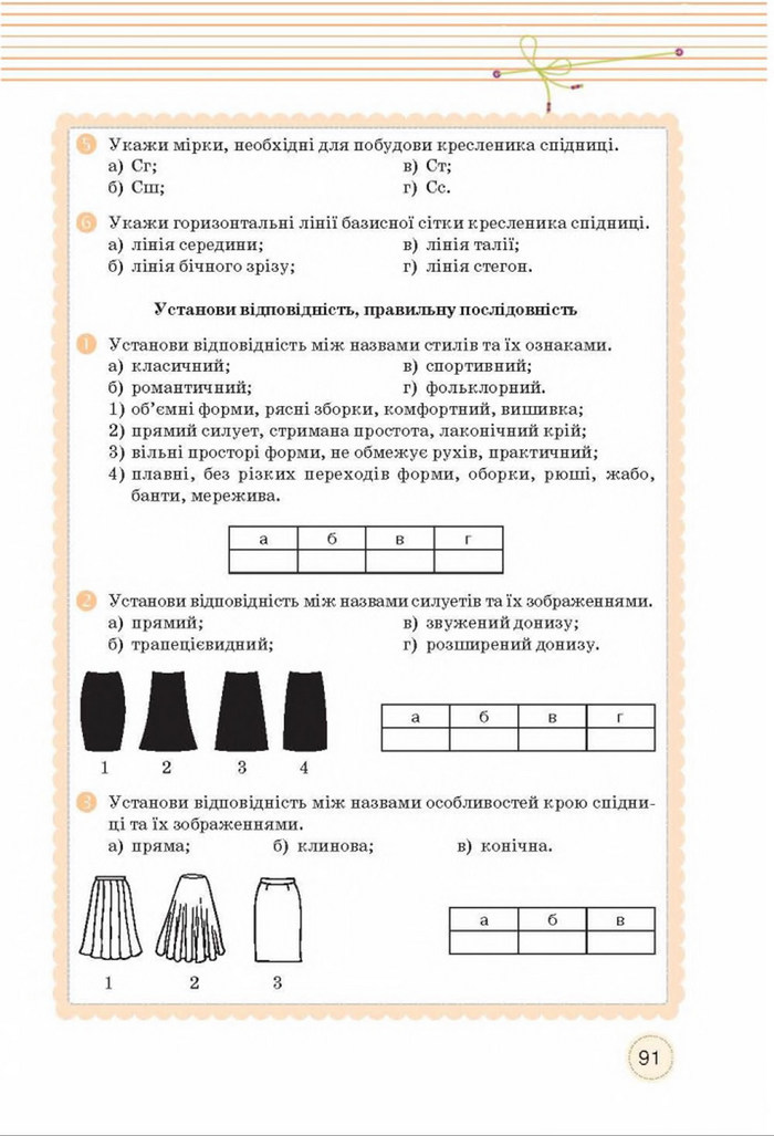 Трудове навчання 8 клас Мачача